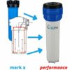 H2O Pro upgrade merk x